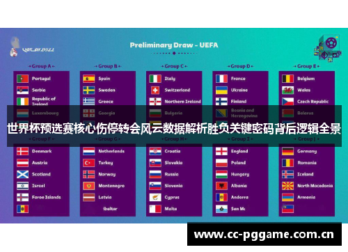 世界杯预选赛核心伤停转会风云数据解析胜负关键密码背后逻辑全景