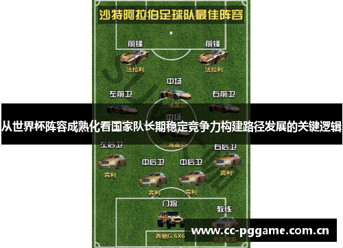 从世界杯阵容成熟化看国家队长期稳定竞争力构建路径发展的关键逻辑