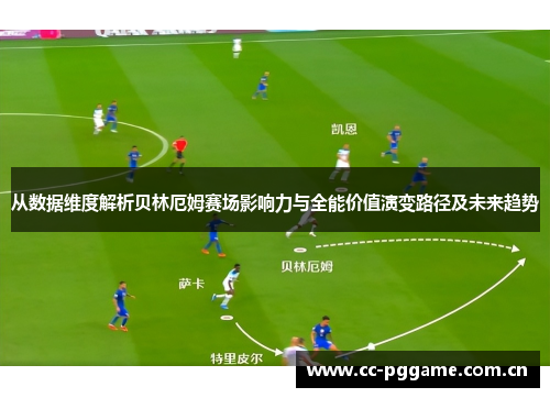 从数据维度解析贝林厄姆赛场影响力与全能价值演变路径及未来趋势 从数据维度解析贝林厄姆赛场影响力与全能价值演变路径及未来趋势